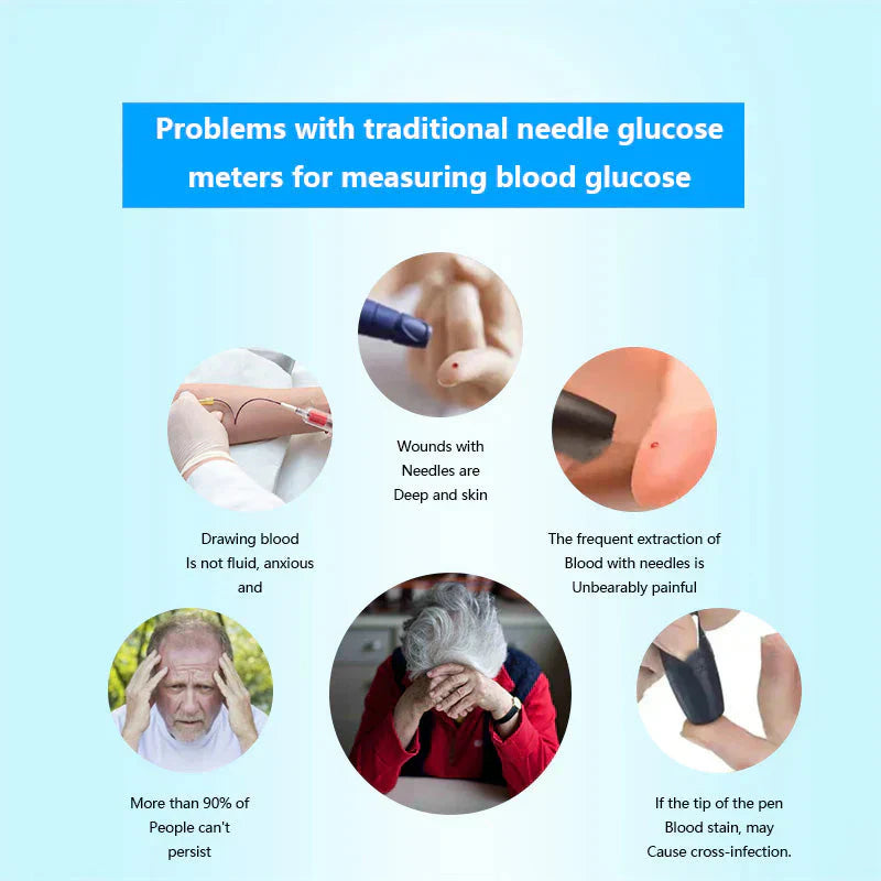 🌟Special Offer: Save 50%🌟 Non-Invasive Blood Glucose Meter